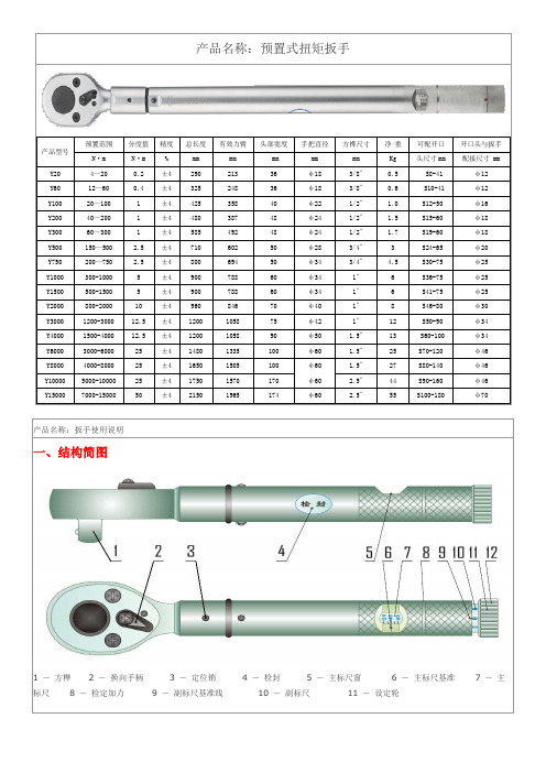 预置式扭矩扳手