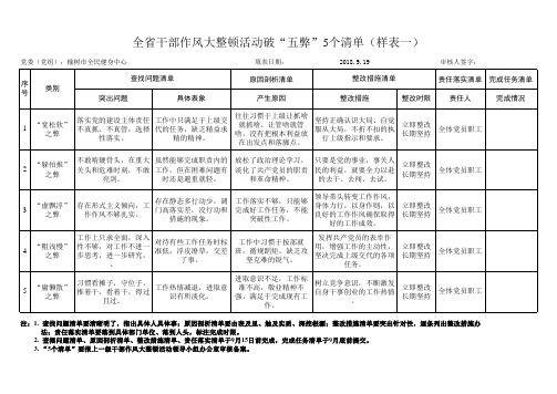 领导班子破“五弊”问题清单