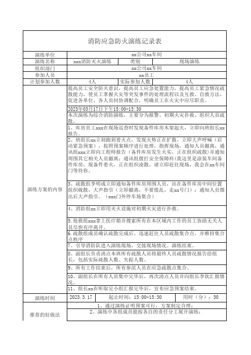 消防应急防火演练记录表