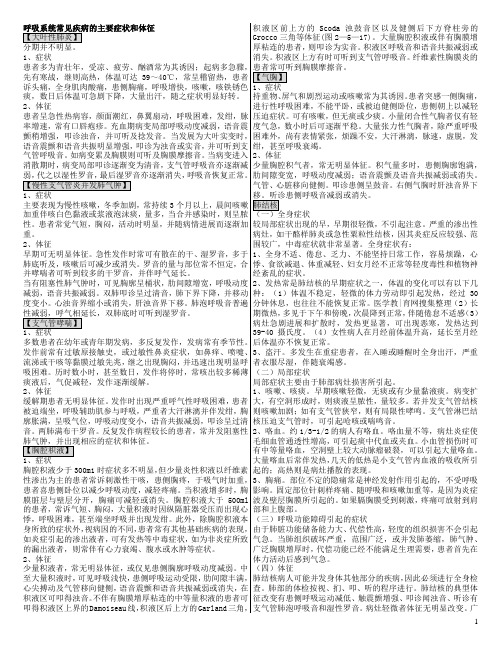 呼吸、循环、腹部常见疾病的主要症状和体征