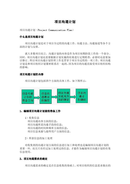 软件项目沟通计划