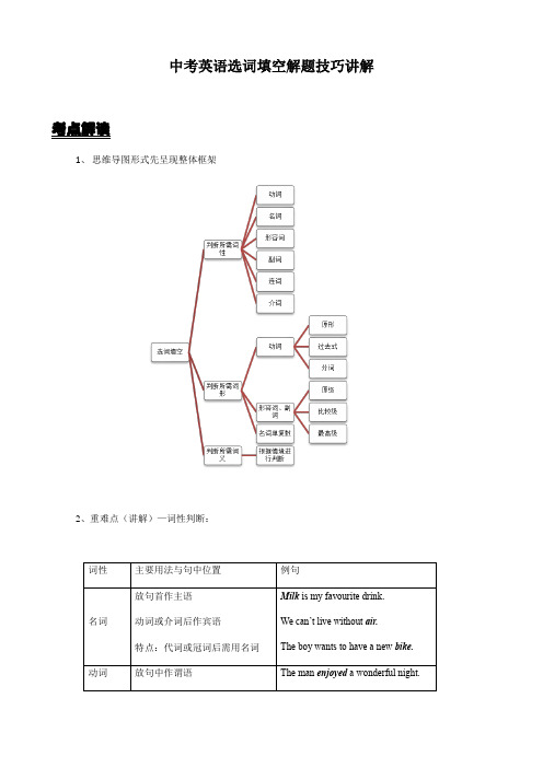 中考英语选词填空解题技巧讲解(含答案)