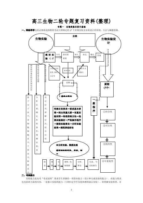 高三生物二轮专题复习资料(整理)