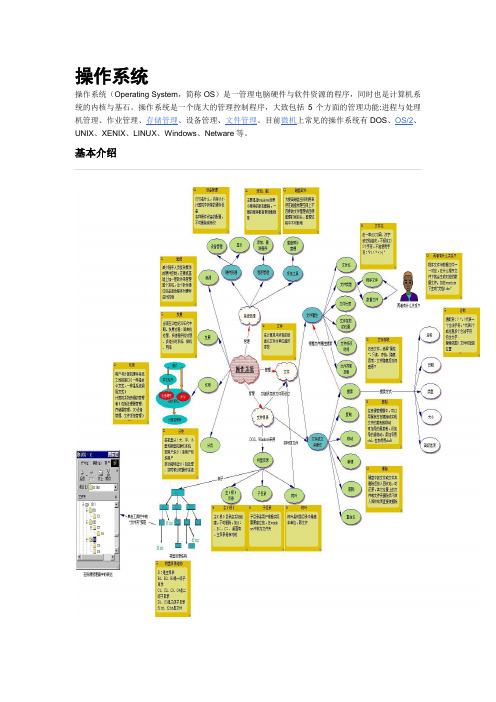 第一讲 Windows简介