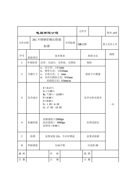 [整理]201不锈钢管确认标准