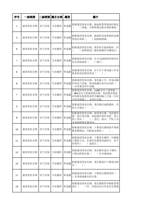 30-3-建设变电安规-电气安装专业