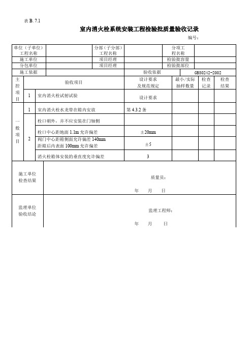 室内消火栓系统安装工程检验批质量验收记录