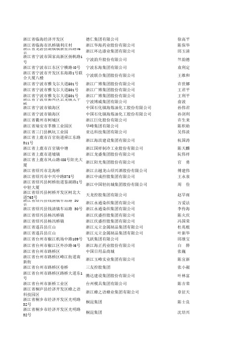 杭州集团企业老总通讯录,邮编、地址、董事长