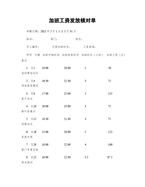 加班工资发放核对单