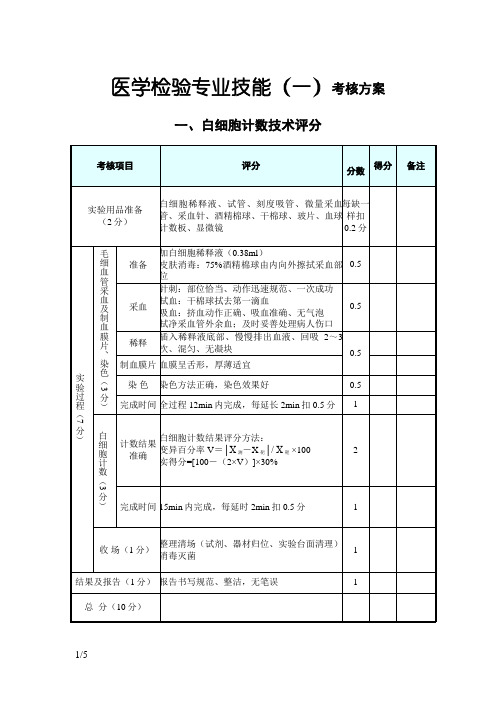 医学检验专业技能考核