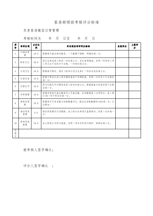 酒店客房部领班考核评分标准(标准范本)