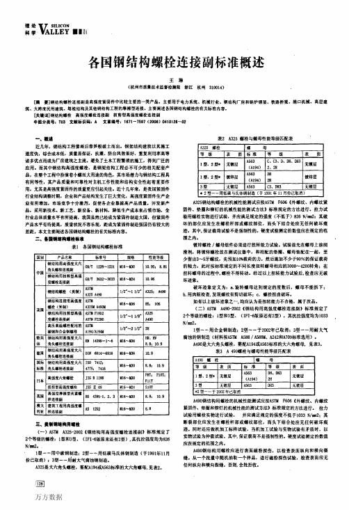 各国钢结构螺栓连接副标准概述