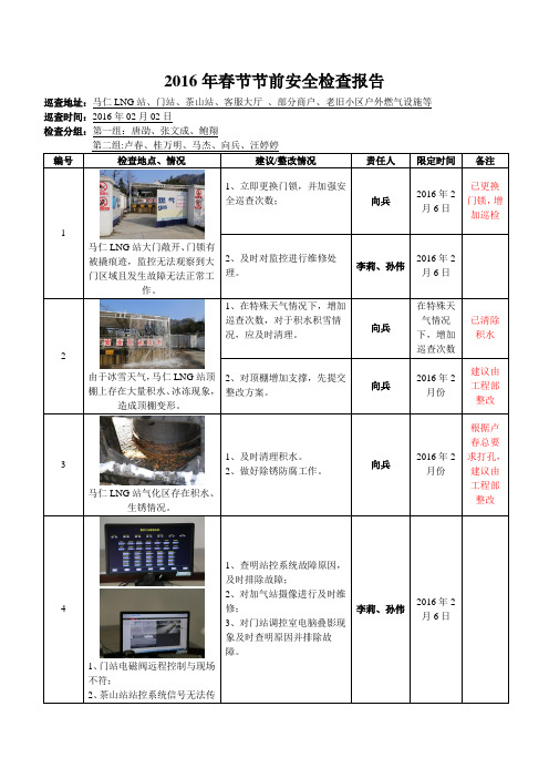 2016年春节节前安全检查报告