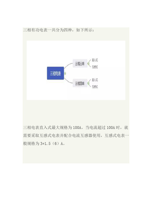 三相电表的分类以及接线方法  图文,民熔