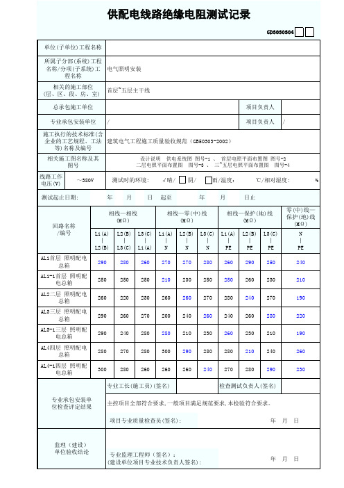 供配电线路绝缘电阻测试记录填写版本