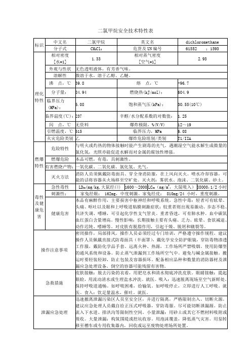 二氯甲烷安全技术特性表