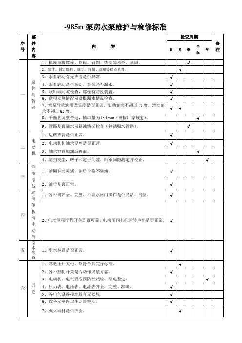 煤矿泵房水泵检修标准Microsoft Word 文档