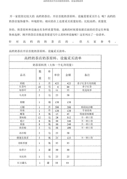 高档奶茶店开店首批奶茶原料、设备采购清单