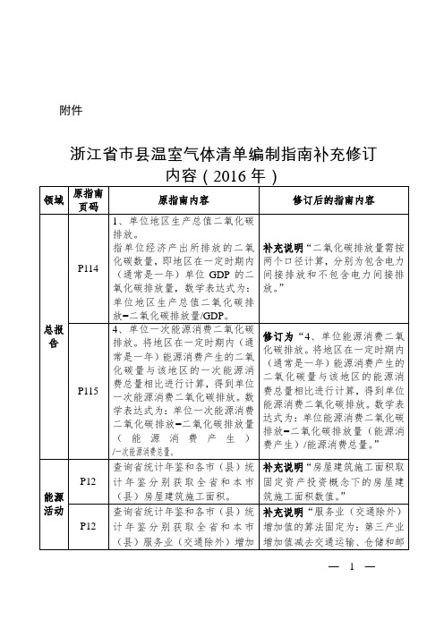 《浙江省市县温室气体清单编制指南补充修订内容(2016年)》