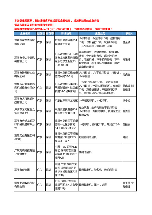 2020新版广东省印刷系统工商企业公司名录名单黄页联系方式大全141家