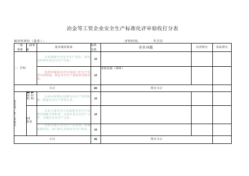 冶金等工贸企业安全生产标准化评审验收打分表