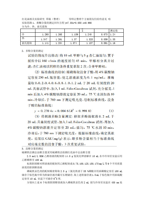 红花油 实验构思