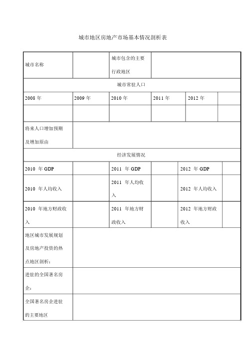 (完整版)城市区域房地产市场基本状况分析表