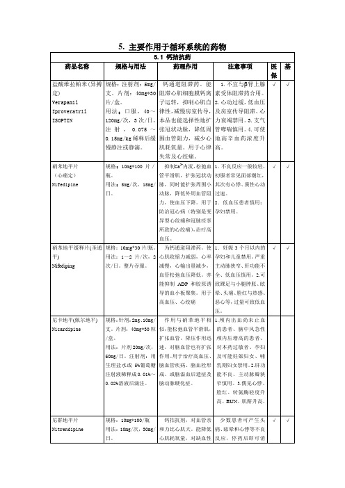 主要作用于循环系统的药物