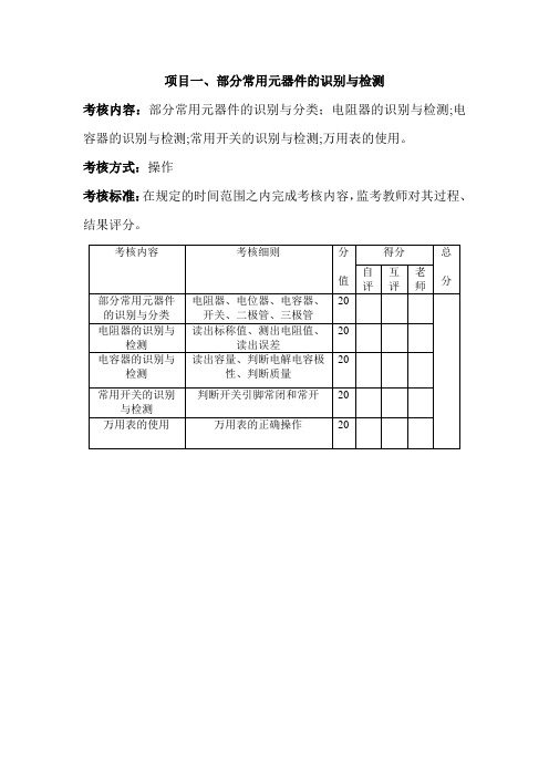 电子技能考核标准