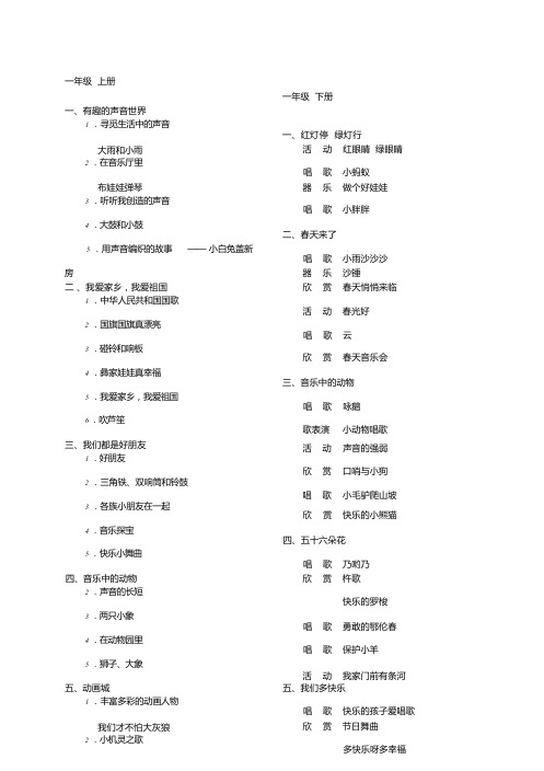 人教版小学音乐目录课件.doc