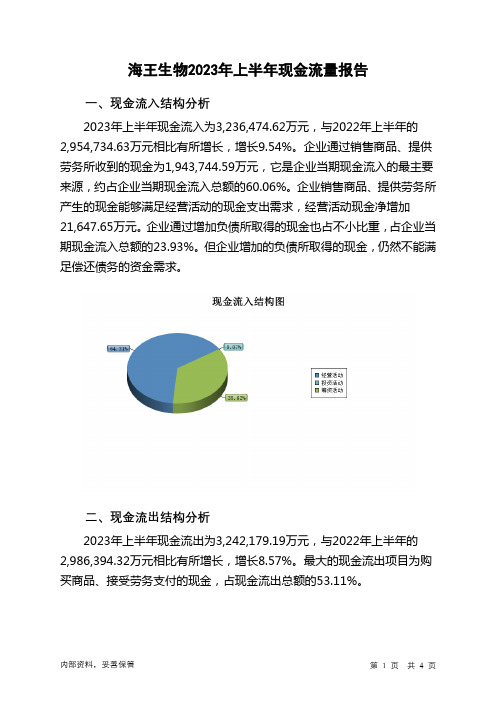 000078海王生物2023年上半年现金流量报告