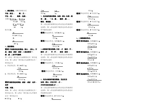 自学考试普通逻辑学  推理的有效式