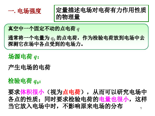 高二物理竞赛电场强度课件