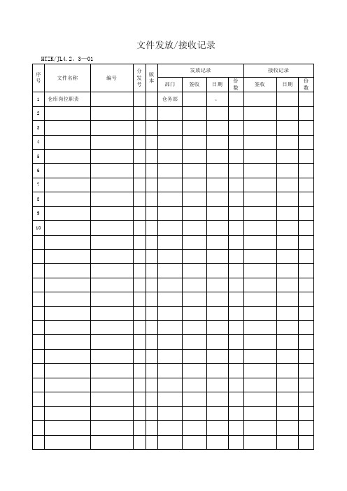 ISO9000认证全套表格【范本模板】