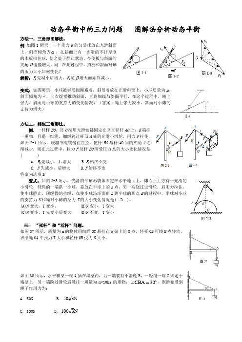 动态平衡受力分析