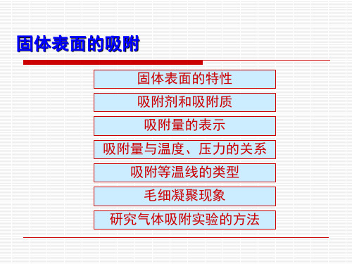 补充-界面现象与吸附.ppt