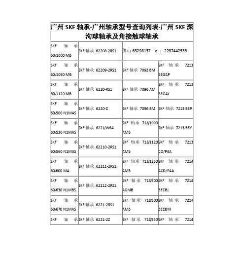 广州SKF轴承-广州轴承型号查询列表-广州SKF深沟球轴承及角接触球轴承