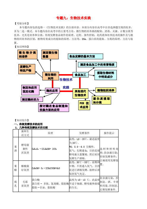 高三生物二轮复习 专题九 生物技术实践教学案