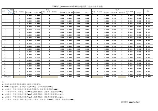 2019年7月-------2020年6月公司及员工月扣社保明细表(模板)