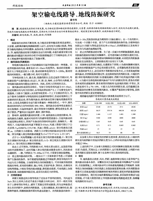 架空输电线路导、地线防振研究