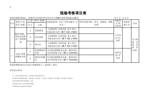 现场考核项目表