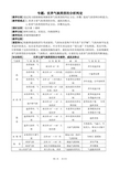 初中八年级地理 世界气候类型的分析判定