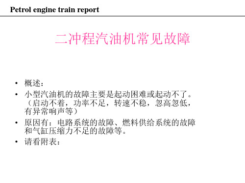 汽油机故障