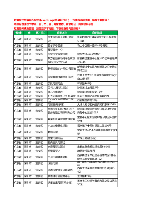 2020新版广东省深圳市宝安区月子服务工商企业公司商家名录名单黄页联系号码地址大全257家