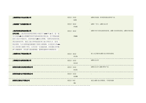 LED参展商