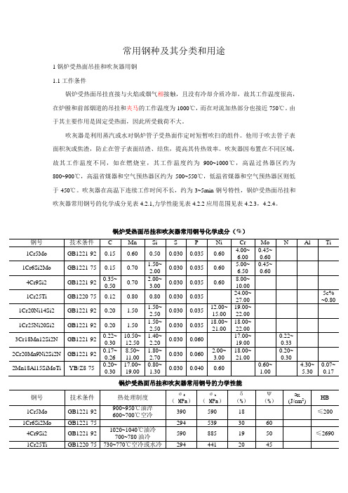 常用钢种及其分类和用途