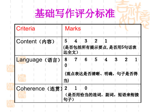 高考英语基础写作正反观点