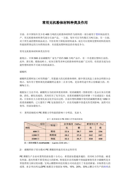 常用无机粉体材料种类及作用