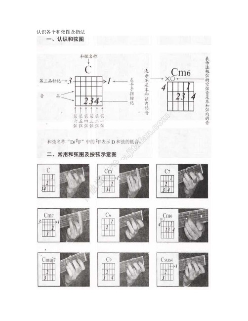 吉他指法、符号、音阶大全