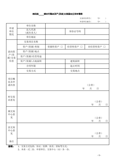 佛冈县镇农村集体资产(资源)交易意向立项申请表